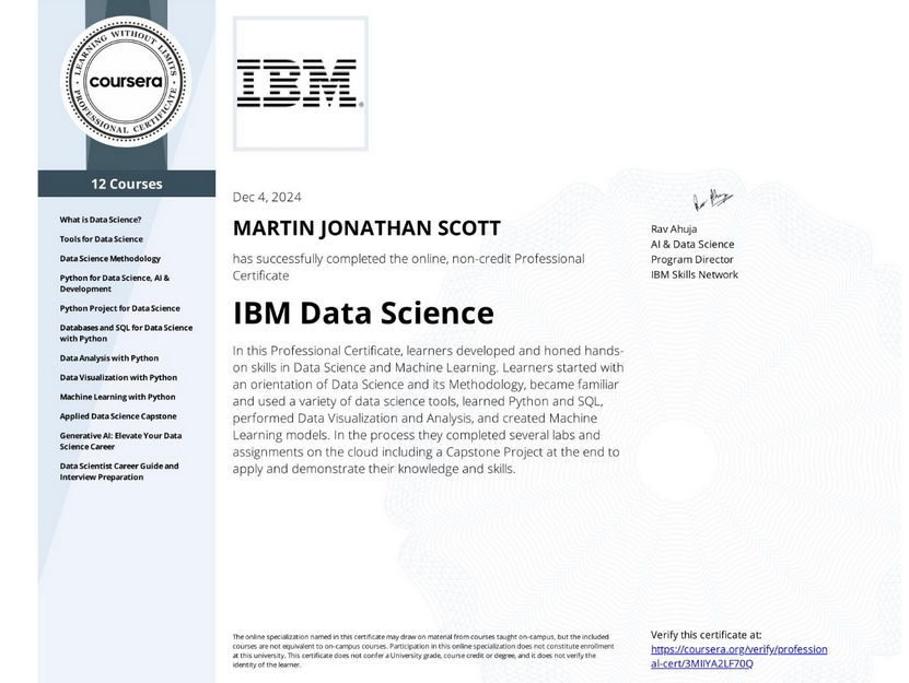 IBM data science certification